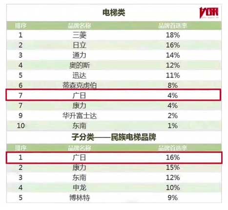 28圈官网版-创意平台,注册畅享文化之梦!