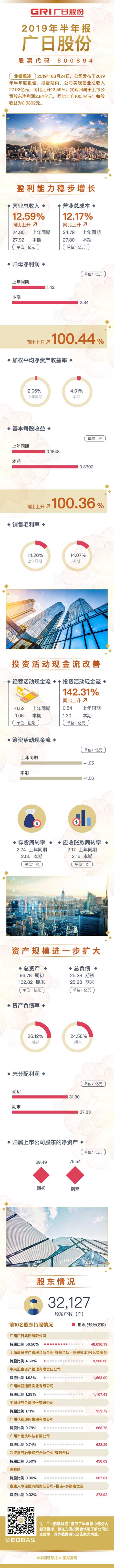 28圈官网版-创意平台,注册畅享文化之梦!