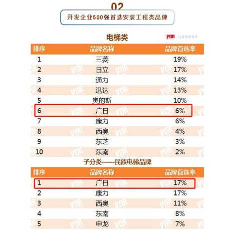 28圈官网版-创意平台,注册畅享文化之梦!
