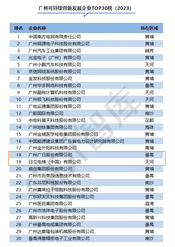 28圈官网版-创意平台,注册畅享文化之梦!