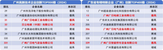 28圈官网版-创意平台,注册畅享文化之梦!