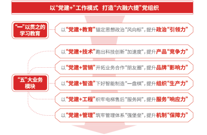 28圈官网版-创意平台,注册畅享文化之梦!