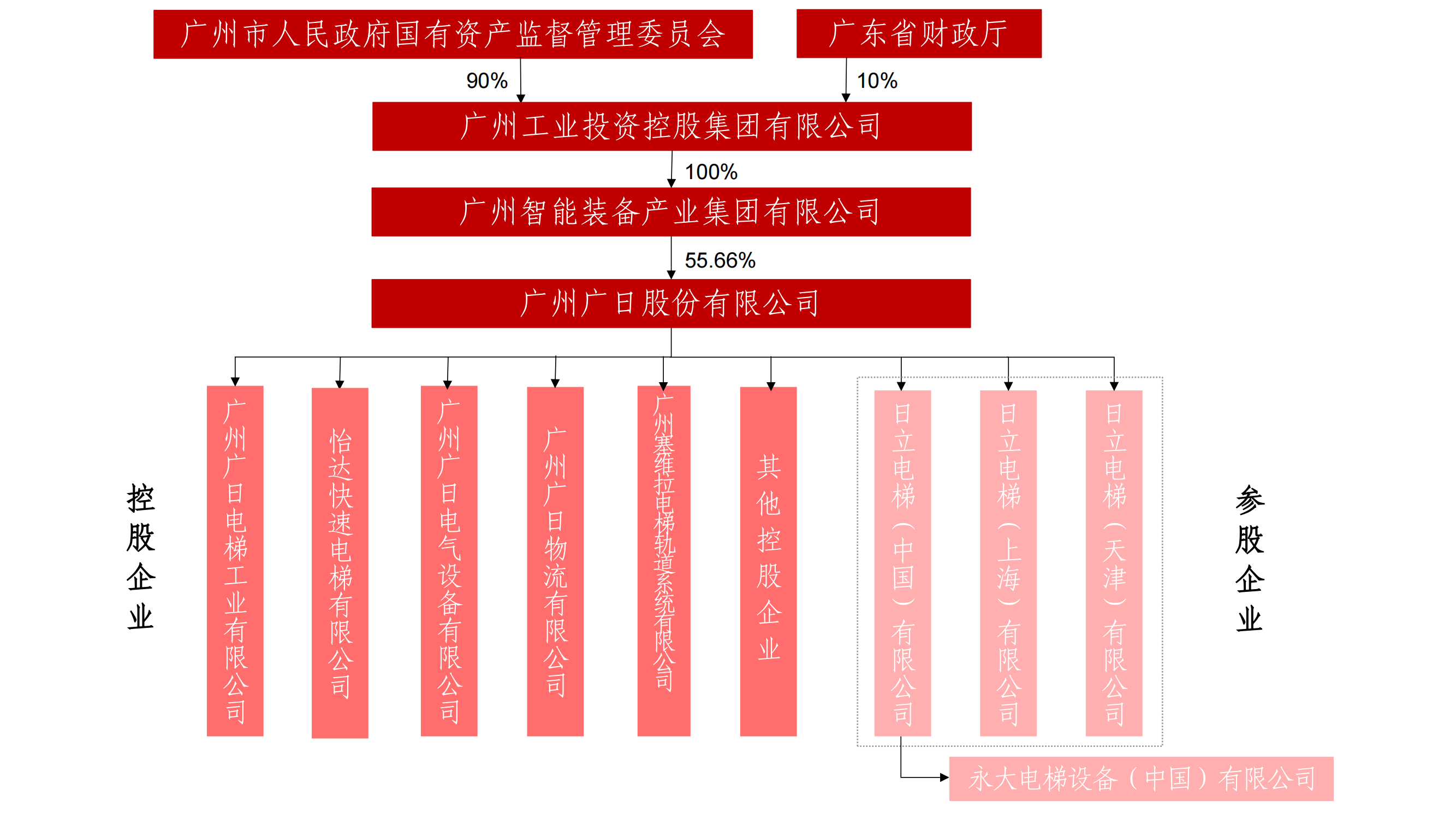 28圈官网版-创意平台,注册畅享文化之梦!